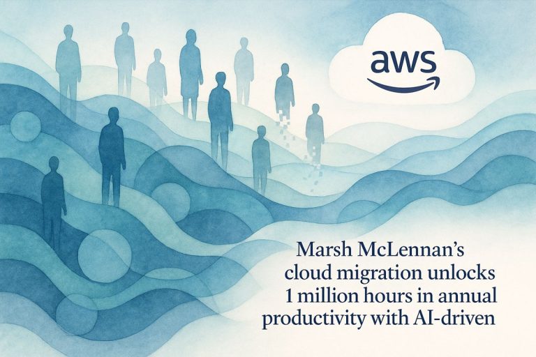 cloud migration digital transformation