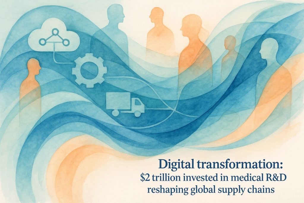 pharma supply chain digital transformation