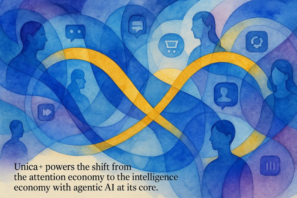 ai marketing