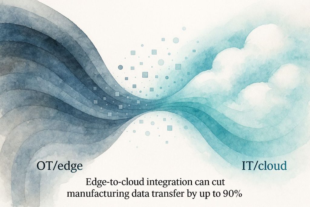 manufacturing data-integration