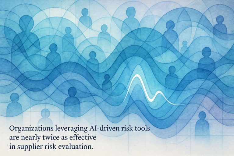 supplychain riskmanagement