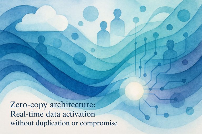 tealium zero-copy